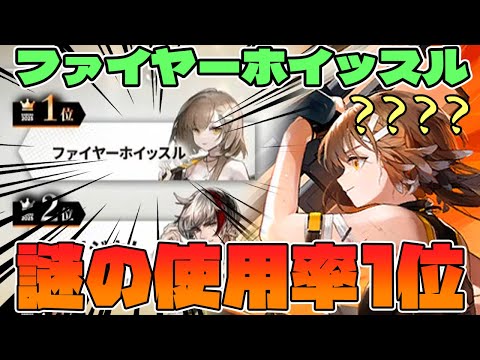 【アークナイツ】2025年の星5の採用率がまさかの1位となった重装オペレーターのファイヤーホイッスル！【Arknights / 明日方舟 / VOICEROID実況 / Q.ken】