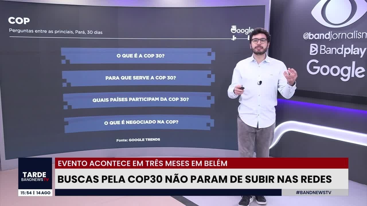 COP 30 as expectativas dos paraenses sobre o evento