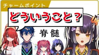 最終的に脊髄(物理)がチャームポイントになった海妹四葉【にじさんじ/切り抜き/海妹四葉/天ヶ瀬むゆ/先斗寧/レオス・ヴィンセント/レイン・パ