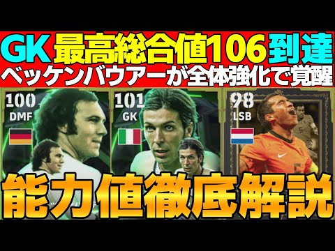 【新境地】ブッフォンがGK界No1能力で登場！ベッケンバウアーは全体強化で覚醒！新搭載選手はどう？引くべき？能力値徹底解説【eFootball2025】