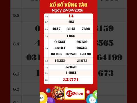 Xổ số Vũng Tàu ngày 29 tháng 9 - <strong>XSVT</strong> 29/9/2026 - SXVT - XSVTAU - KQXSVT hôm nay #<strong>xsvt</strong>