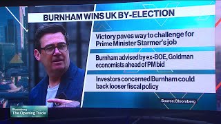 Thumbnail for the video "Burnham's By-Election Win Paves Way to Oust Starmer" from Bloomberg Television