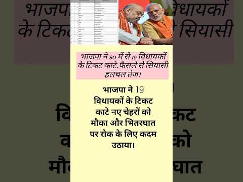 भाजपा ने 80 में से 19 विधायकों के टिकट काटे. फैसले से सियासी हलचल तेज।#trending #shortnews