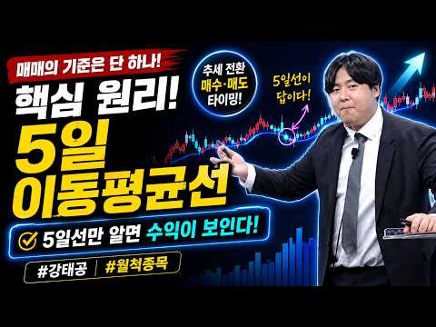 [<strong>강태공</strong>] 핵심 원리: 5일 이동평균선 #<strong>강태공</strong> #월척종목