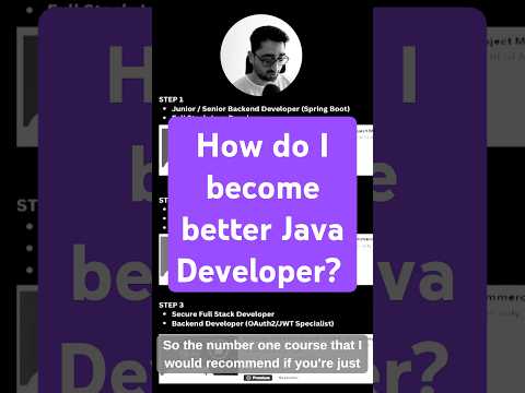 Spring Boot Roadmap + Course Guide + Job Roles | From Beginner to Backend & Full Stack Developer