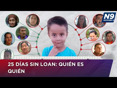 25 DÍAS SIN LOAN: QUIÉN ES QUIÉN - NOTICIERO 9