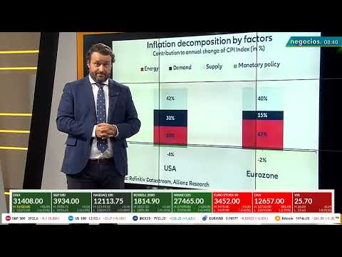 Análisis: ¿qué fuerza tiene la energía rusa en la inflación desbocada en Europa y Estados Unidos?