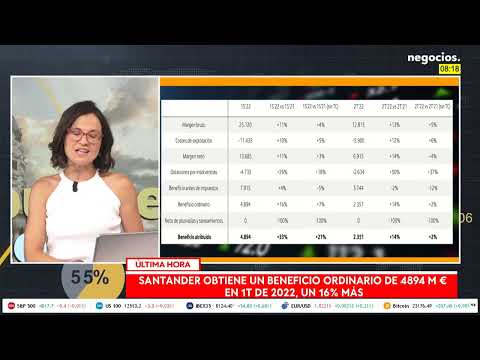 Última hora: Santander obtiene un beneficio ordinario de 4.894 millones, un 33% más