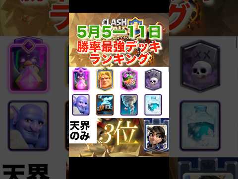 【クラロワ】最強デッキランキング　【2026年5月】