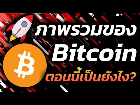 Crypto Guide  Technicalanalysis:Bitcoin