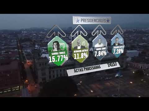 Resultados Finales de los Presidenciales en Guatemala