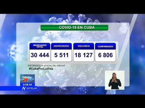 Cuba reporta la cifra más alta de casos positivos a la COVID-19