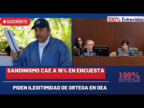 Sandinismo cae a 16% en encuesta/ Piden ilegitimidad de Daniel Ortega en OEA