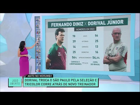 Debate Jogo Aberto: Fernando Diniz X Dorival Júnior em números, e 'bagunça' na CBF