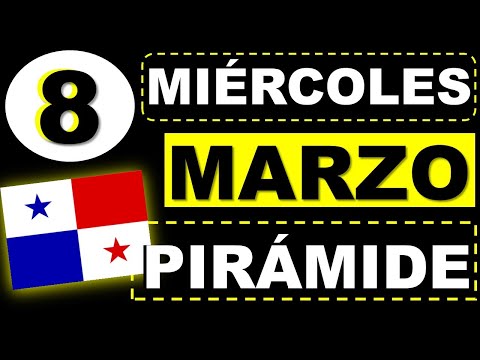 Pirámide de la Lotería de Panamá para el Miércoles 8 de Marzo 2023 Decenas de Suerte Para Hoy