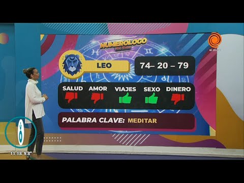 Horóscopo del día 20 de agosto de 2024 El Numerólogo del Lagarto Show