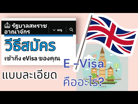E-Visaวิธีสมัครและเข้าถึงeVi