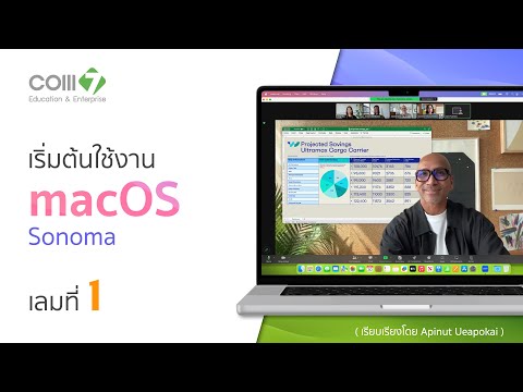 Com7 Education   Enterprise มือใหม่หัดใช้Mac:แจกคู่มือสอนการใช้งานmacOSSonomaเล่มที่1HD1