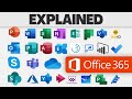 Every Microsoft 365 App Explained!