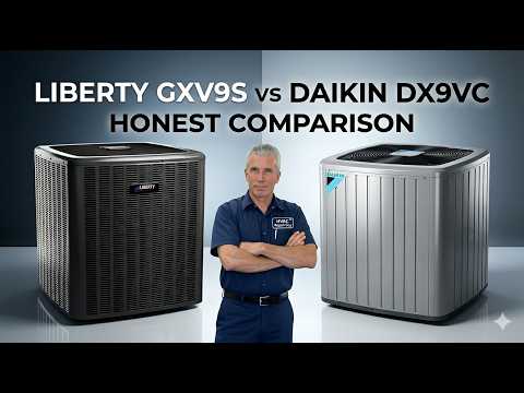 Don't Buy an Inverter AC Until You See This Daikin vs Liberty Comparison!