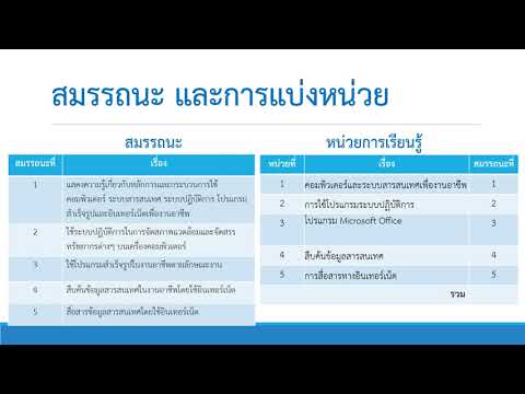 วิชาคอมพิวเตอร์และสารสนเทศเพื่