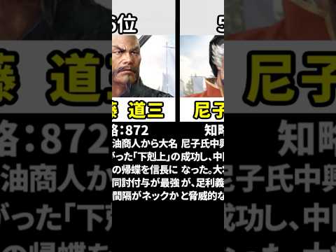 戦国最強軍師？武将ランキング～知略編～ 【信長の野望 覇道】#Shorts