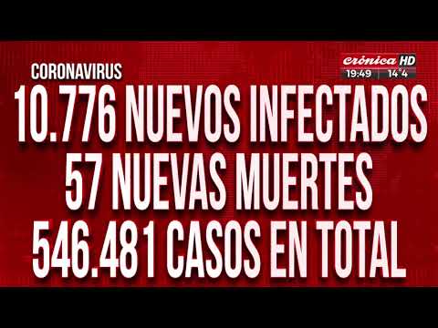 Coronavirus en Argentina: nuevo parte del Ministerio de Salud