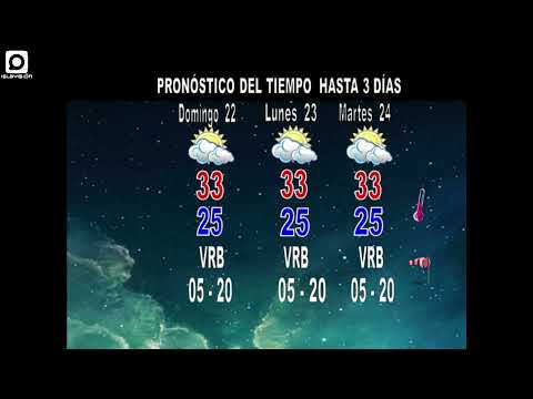 El tiempo en la Isla: Calor y altas probabilidades de lluvias