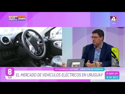8AM - El mercado de vehículos eléctricos en Uruguay