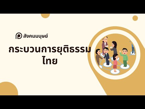 สรุปให้ฟังและแนวข้อสอบสังคมมน