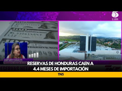 Reservas de Honduras caen a 4.4 meses de importación