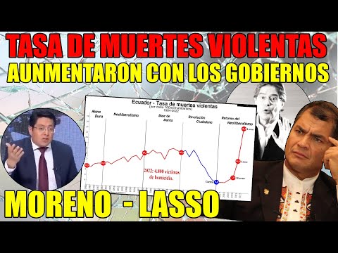 La tasa de muertes violentas aumentaron en los gobiernos de Moreno y Lasso