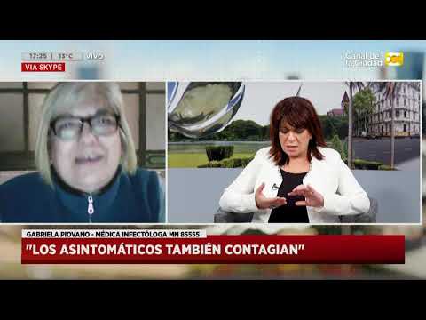 Casos de coronavirus hoy en Argentina: cuántos casos hay y cómo avanza la pandemia  en Hoy Nos Toca