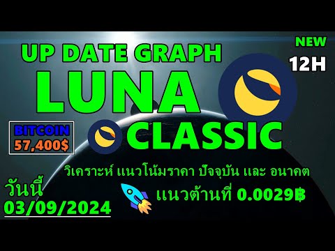 luncclassicวันนี้อัพเดตเเนวโ