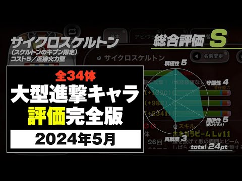 【城ドラ】大型進撃キャラ全34体評価完全版_2024年5月【最新】