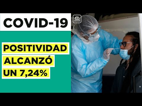 Alarmantes cifras de Covid-19 en Chile: Más de 24.000 casos activos