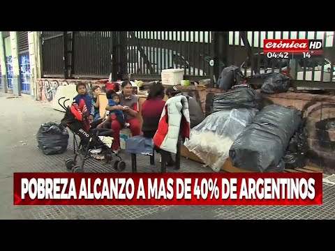 Alarmante: la pobreza alcanzó a más del 40% de los argentinos