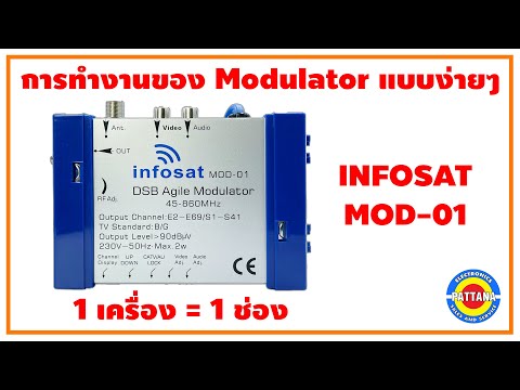 รีวิวModulatorรุ่นMOD-01IN