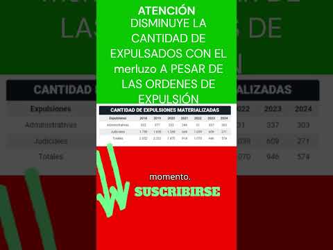 NO SON EXPULSADOS, Y DISMINUYEN LAS EXPULSIONES A PESAR DE LAS ORDENES DE EXPULSIÓN