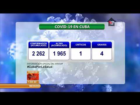 Cuba reporta 14 nuevos casos positivos de Covid 19