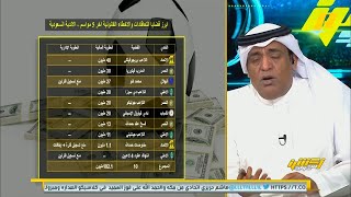وليد الفراج : 182 مليون ريال كانت بسبب أخطاء إدارية