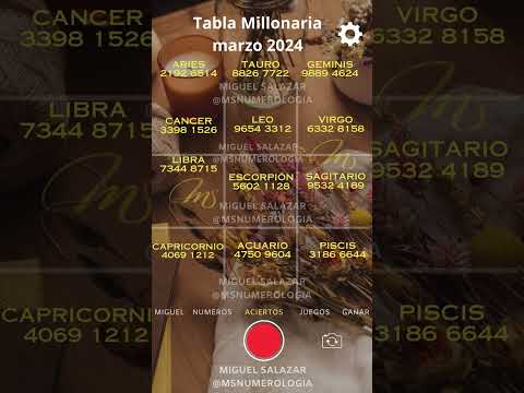 TABLA MILLONARIA DE MARZO 2024 @MSnumerologia  #viral #videoshorts #virales #youtubeshorts #shorts