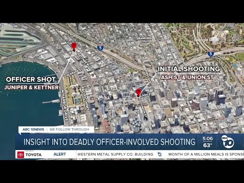 Former SWAT commander & lethal force instructor provides insight on Little Italy shooting