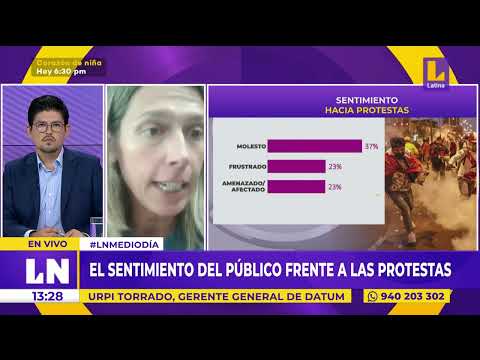 El 69% de peruanos está en contra de reponer a Pedro Castillo en la presidencia