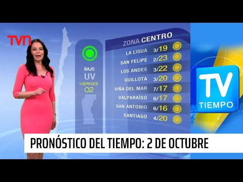 Pronóstico del tiempo: Viernes 2 de octubre | TV Tiempo