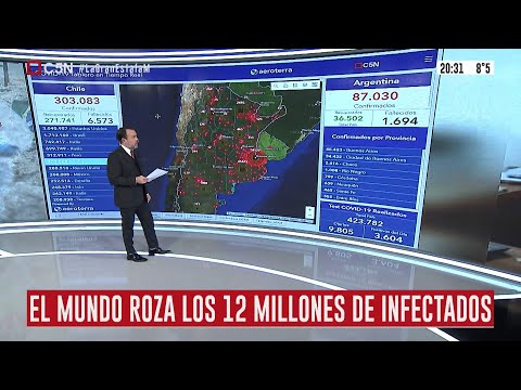 COVID-19: El mundo roza los 12 millones de infectados