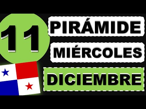 Pirámide de la Lotería Panamá para Miercoles 11 de Diciembre 2024 Decenas Suerte Sorteo Miercolito