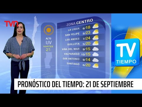 Pronóstico del tiempo: Martes 21 de septiembre | TV Tiempo