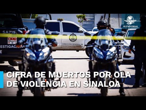 Suman 155 muertos y 171 personas privadas de su libertad por ola de violencia en Sinaloa