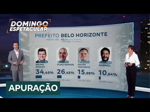 Eleições 2024: 24 das 26 capitais já definiram seus futuros